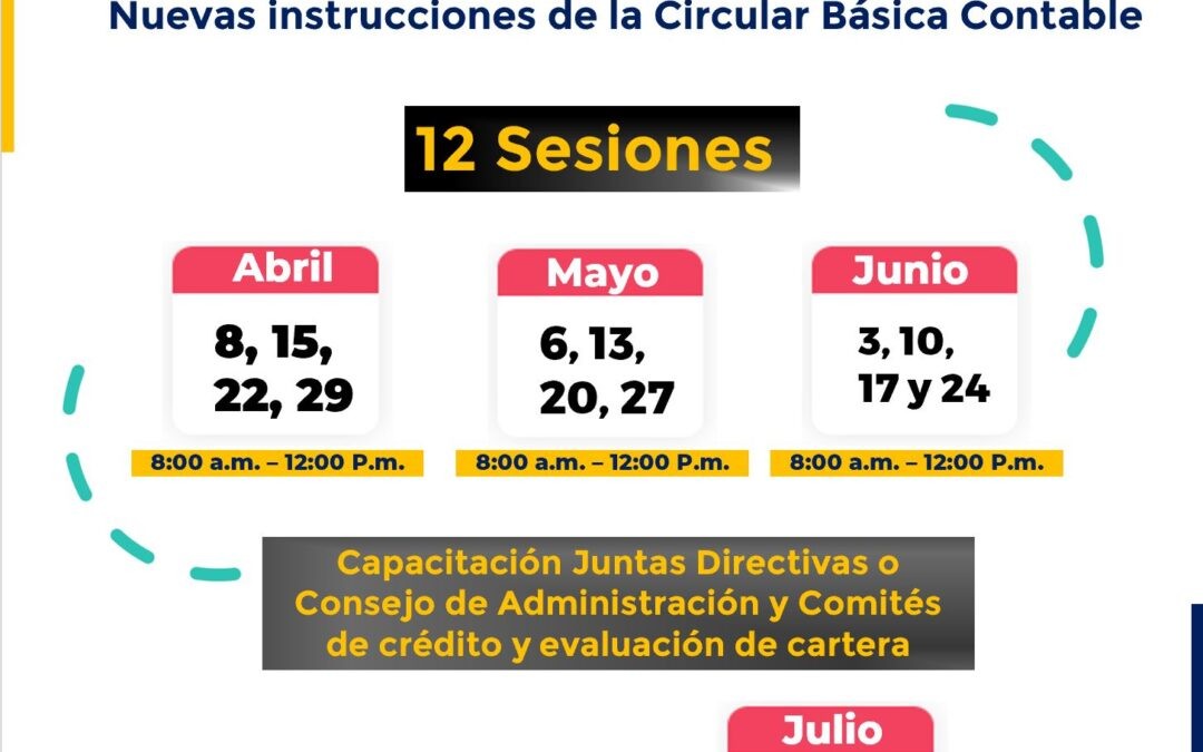 Material – SARC Implementación Grupal.